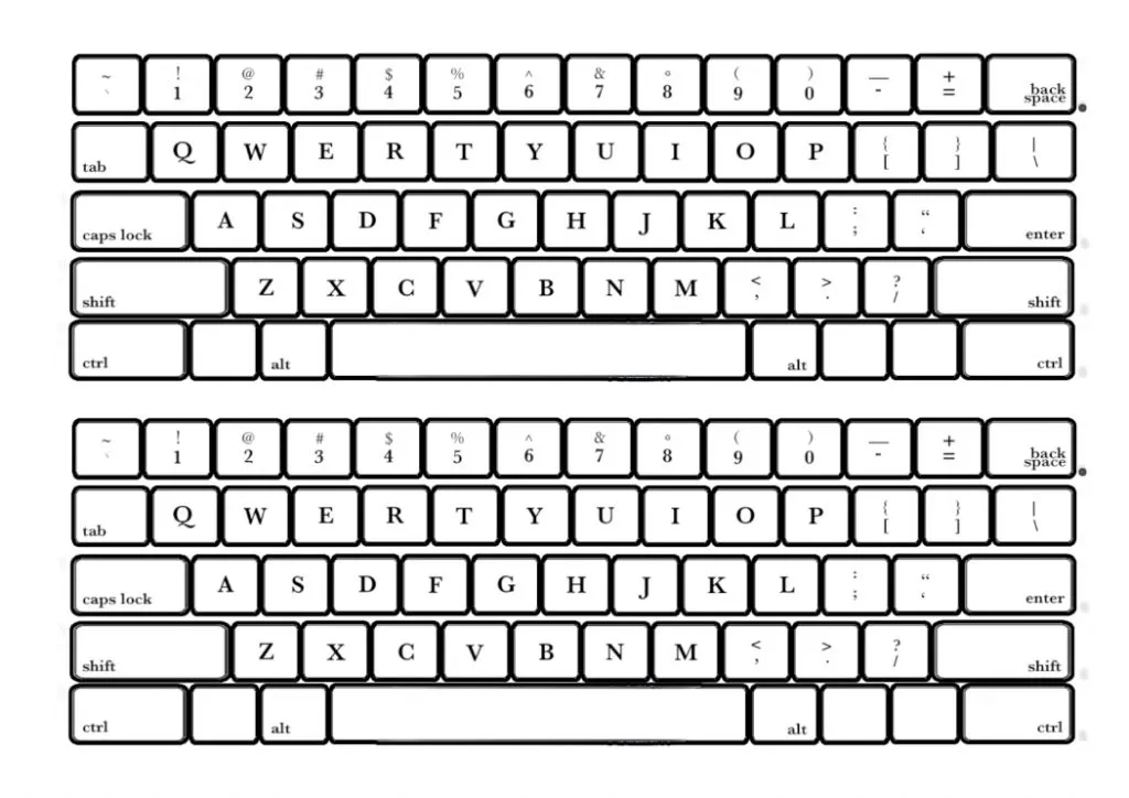 Mac keyboards